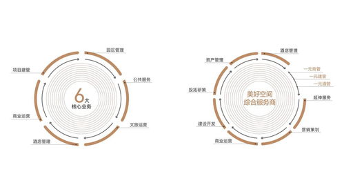 用心溫暖，微笑隨行 一元股份酒管產(chǎn)品線“格集曼”全新上線
